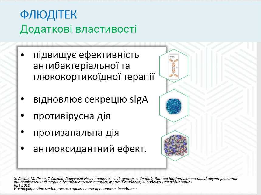 Додаткові властивості Флюдітек